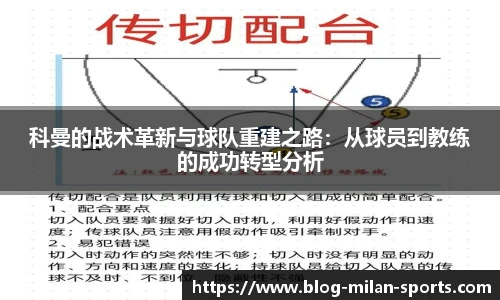 关键词1