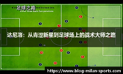 关键词1