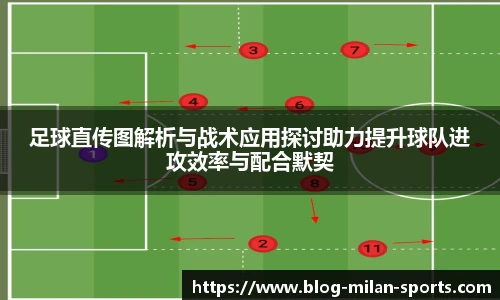 足球直传图解析与战术应用探讨助力提升球队进攻效率与配合默契